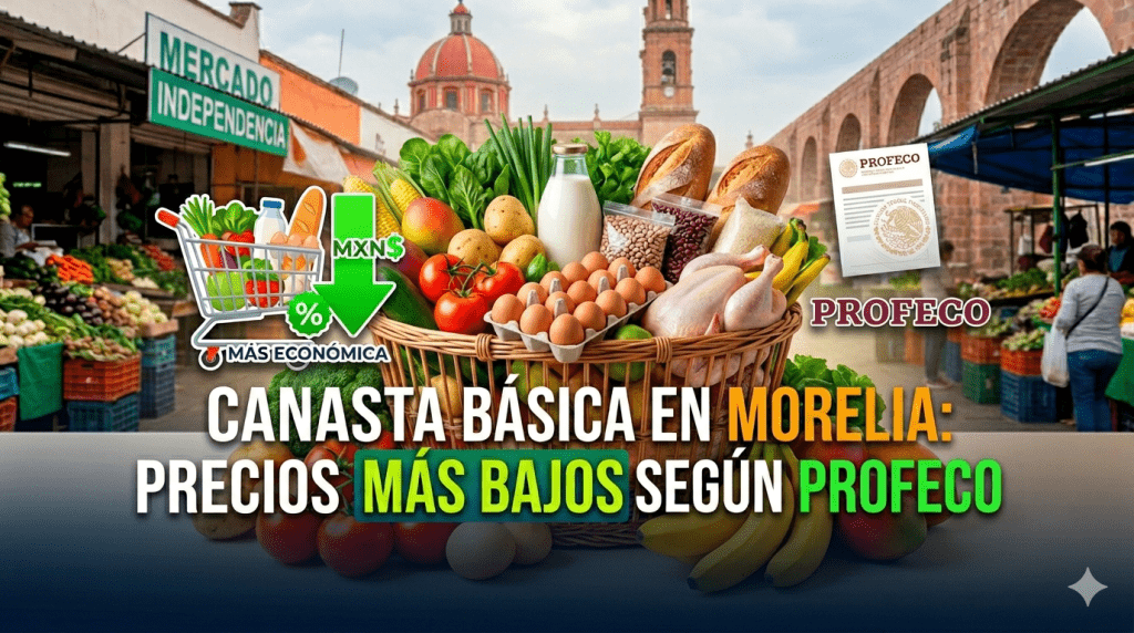 precios de productos básicos